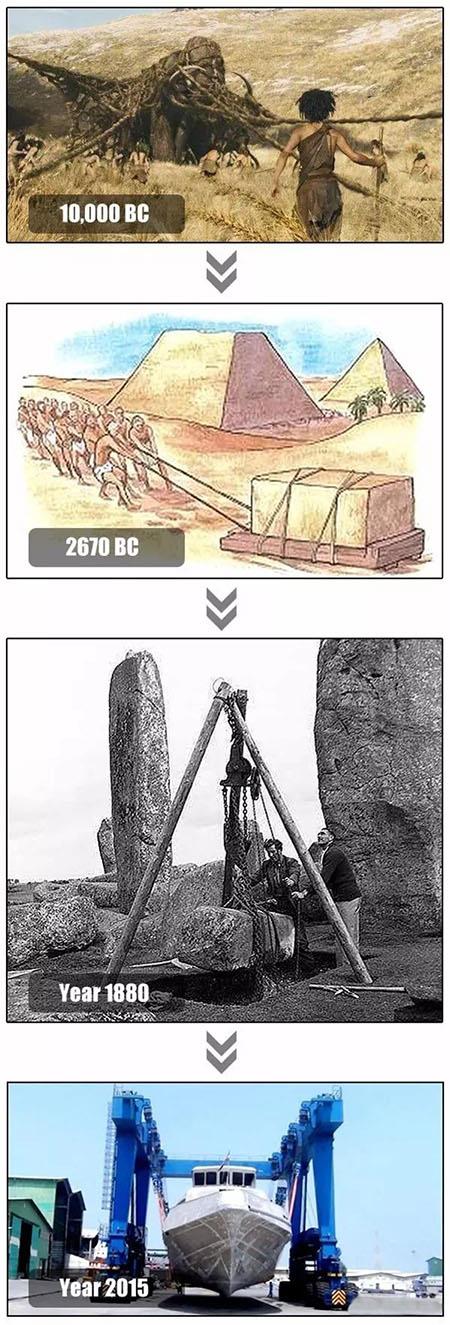 Hvorfor mennesker har brug for Crane.jpg Why Human Beings Need Crane.jpg